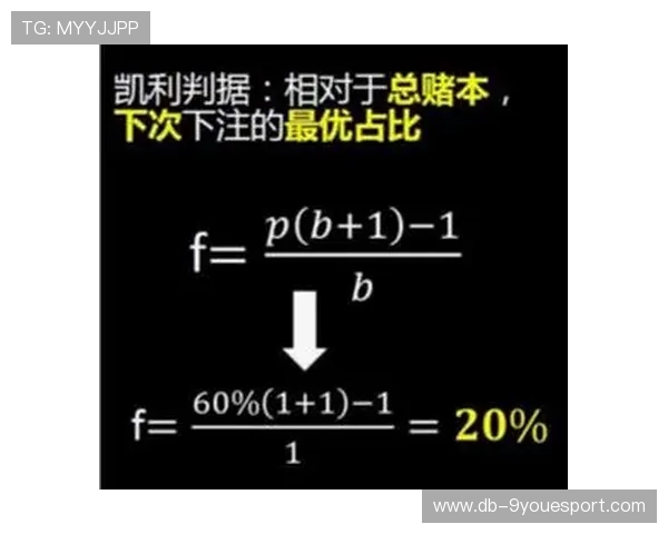 【数据分析】推动球队胜利的核心指标，球队获胜的概率计算