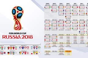 世界自行车公开赛：团队配速与补给策略并重，世界自行车比赛有哪些
